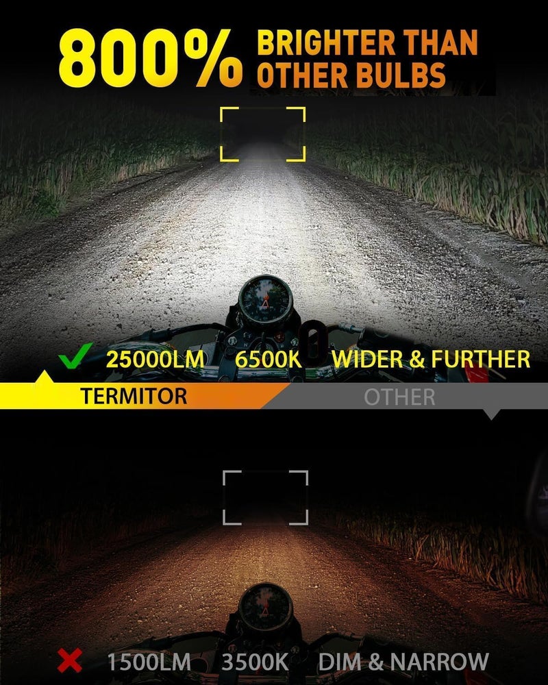 Termitor Latest H4/9003/HB2 Bulb for Motorcycle Hi/Low Beam, 25,000LM 800% Super Brighter, 1:1 Halogen Size, 6500K Cool White, 70000Hrs Long Service Life with Cooling Fan, Plug and Play, Pack of 1 - Image 2